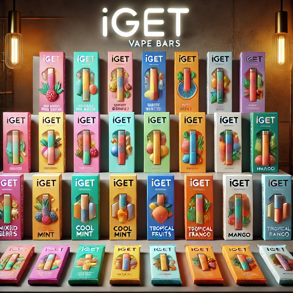 iget bar Complete Review: Features, Performance & User Experience